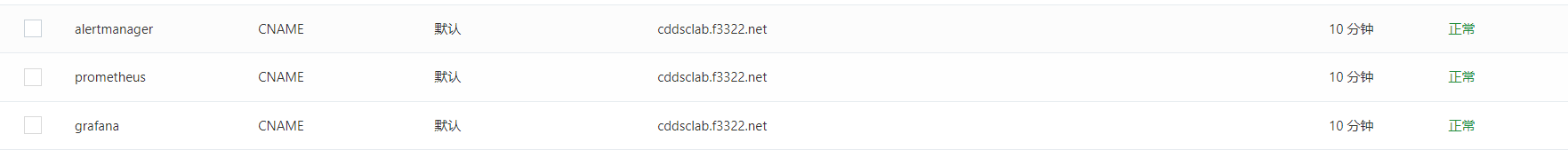 dns